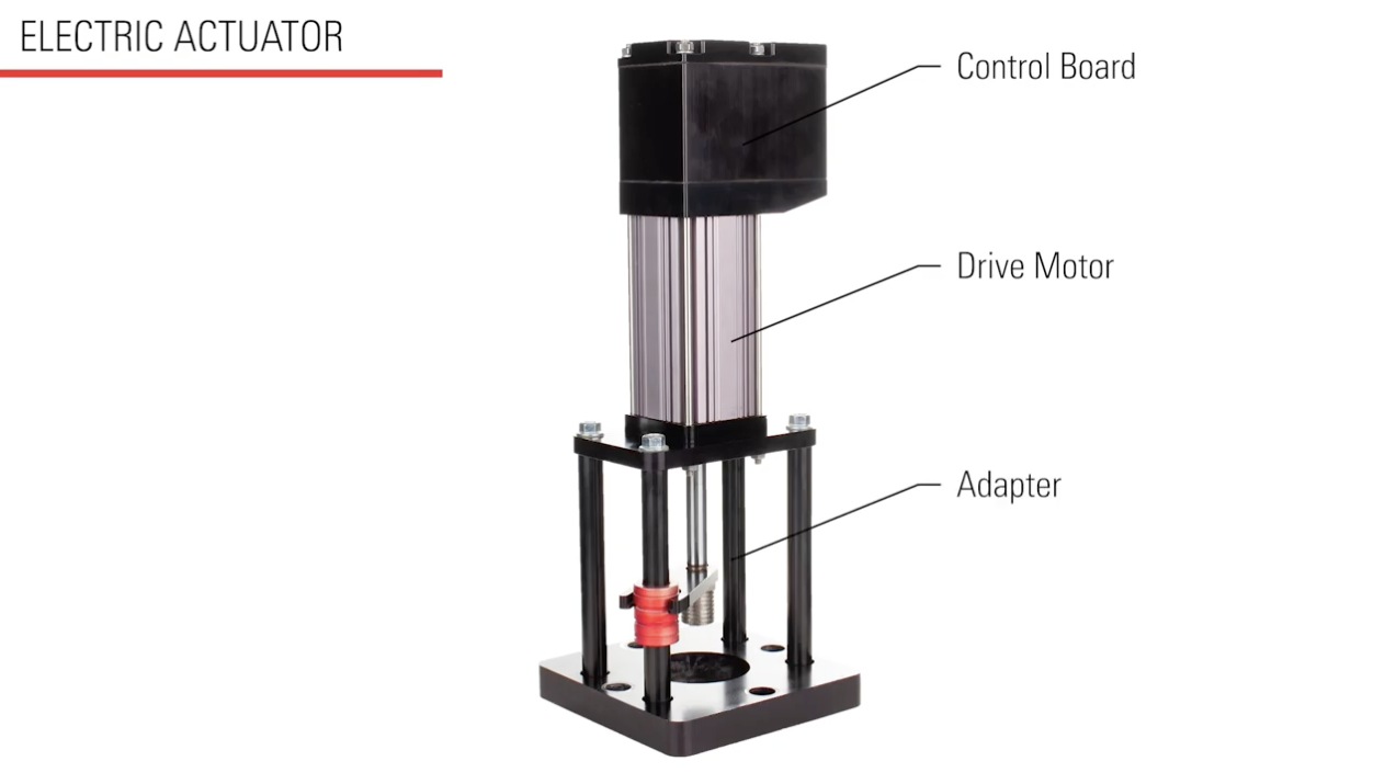 What is a Valve Actuator? Kimray